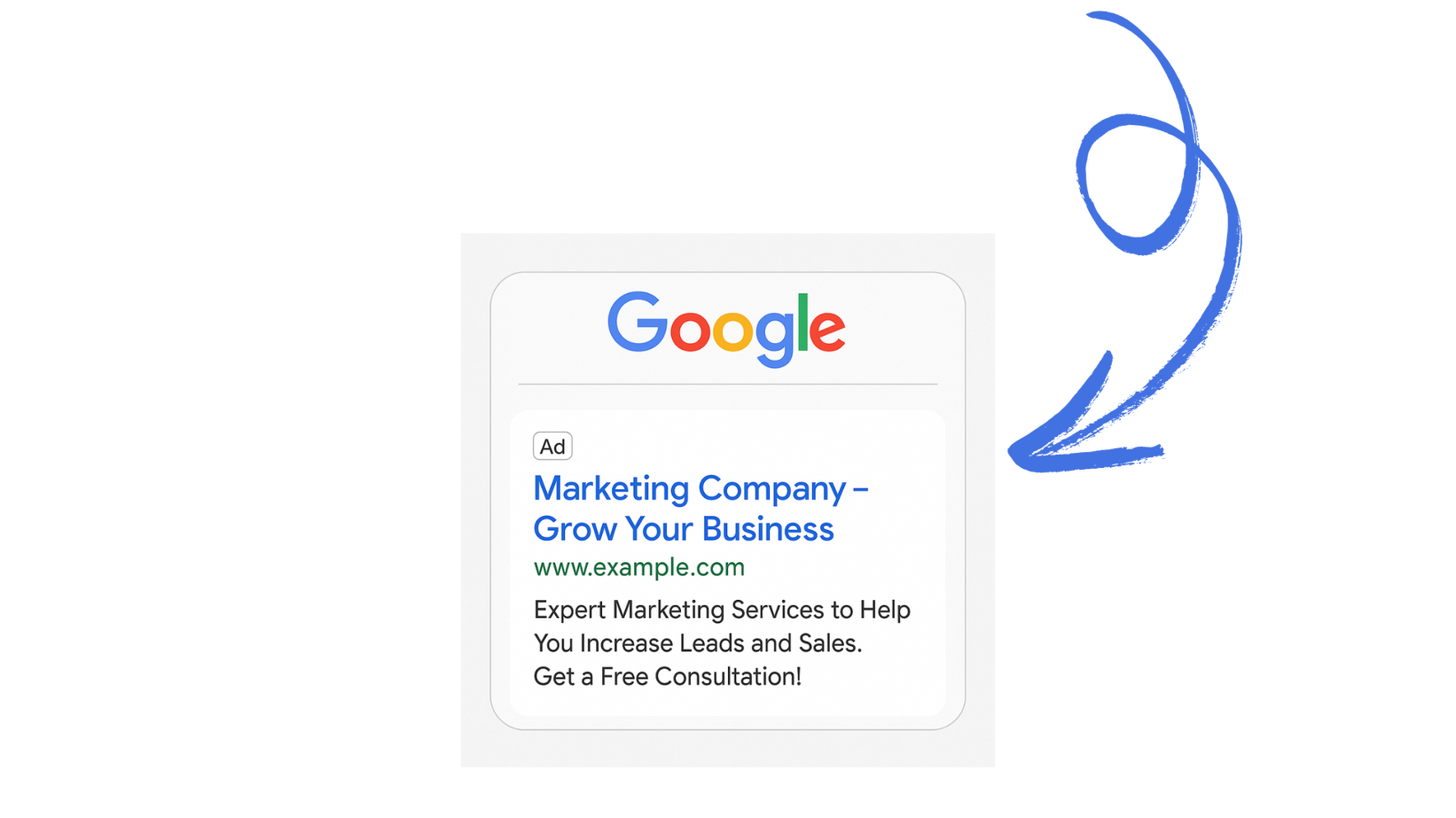 AdsPPCExperts